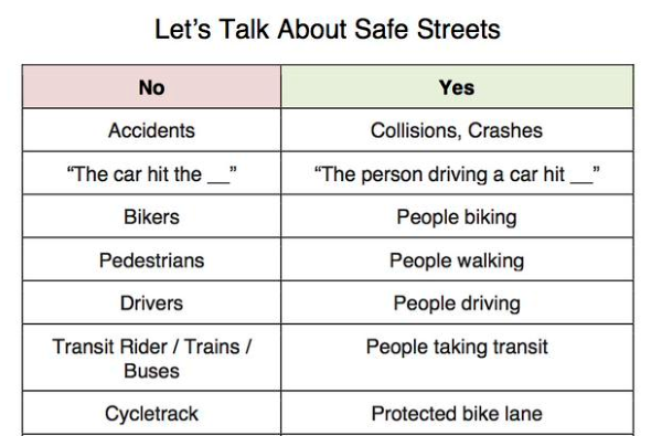 SafeStreets1